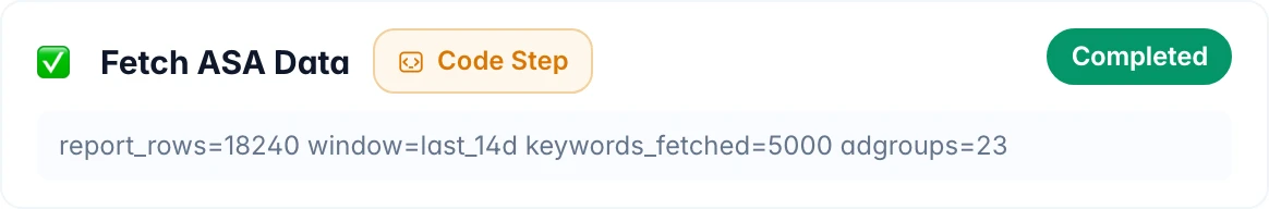 Execution detail screenshot: the step that pulls campaign data